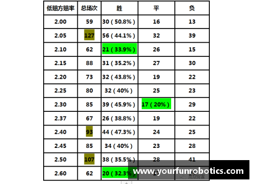 英国威廉希尔williamhill隆德施当道连胜，德甲晋级形势一片大好 - 副本